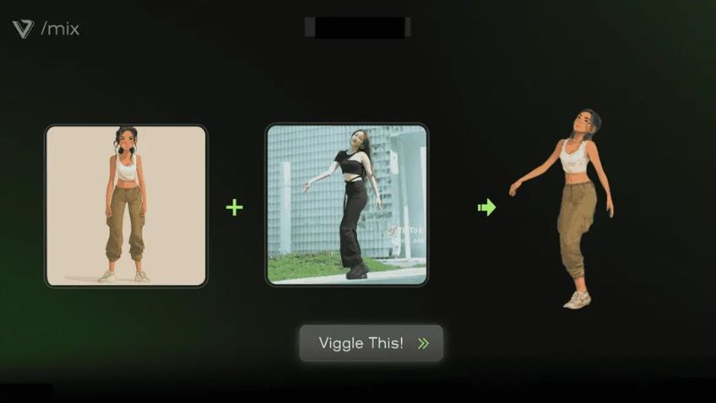 Phòng thí nghiệm ngoại hình độc đáo trong Viggle Ai