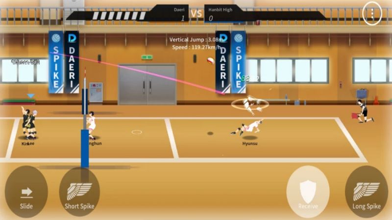 Đồ họa Pixel và âm thanh sống động trong The Spike Modlmh.com